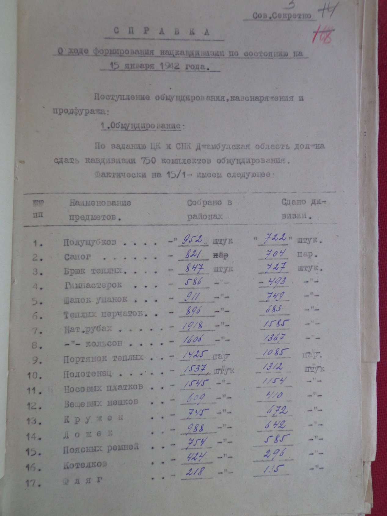 ОТТЫ ЖЫЛДАР ШЕЖІРЕСІ: МҰРАҒАТ ҚҰЖАТТАРЫ ЖӘНЕ ХАЛЫҚ ЖАДЫ НЕГІЗІНДЕ